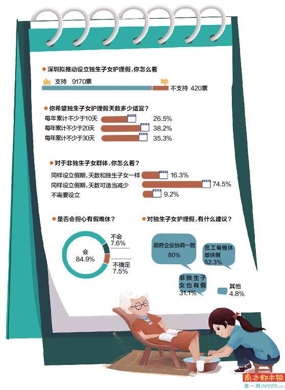 高科技產(chǎn)品重塑護(hù)理領(lǐng)域，革新之旅的最新話題