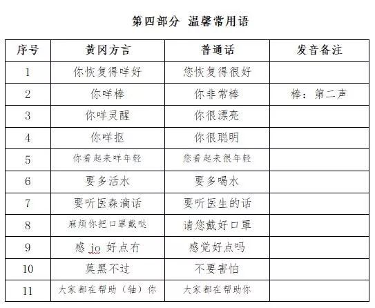 最新方言速覽，語言的力量與自我成長的魅力探索