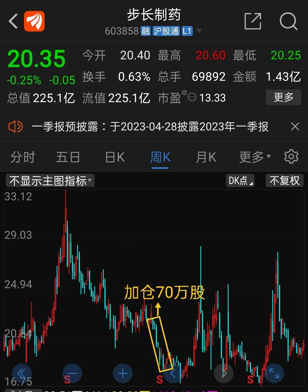 步長(zhǎng)制藥股票吧，科技驅(qū)動(dòng)革新，引領(lǐng)制藥行業(yè)新紀(jì)元