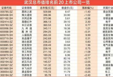 第768頁