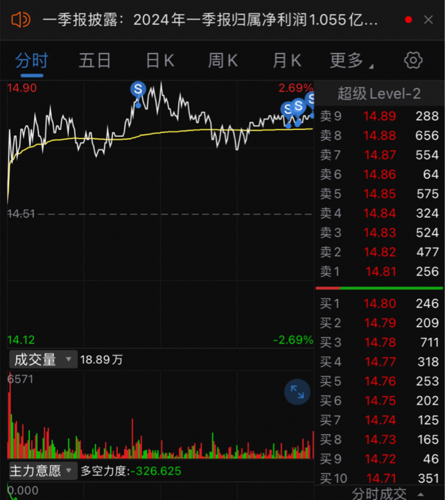 安潔科技股價動態(tài)，科技浪潮中的崛起與未來展望