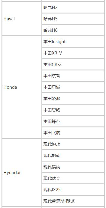 探秘滴滴車(chē)型一覽與小巷中的特色小店