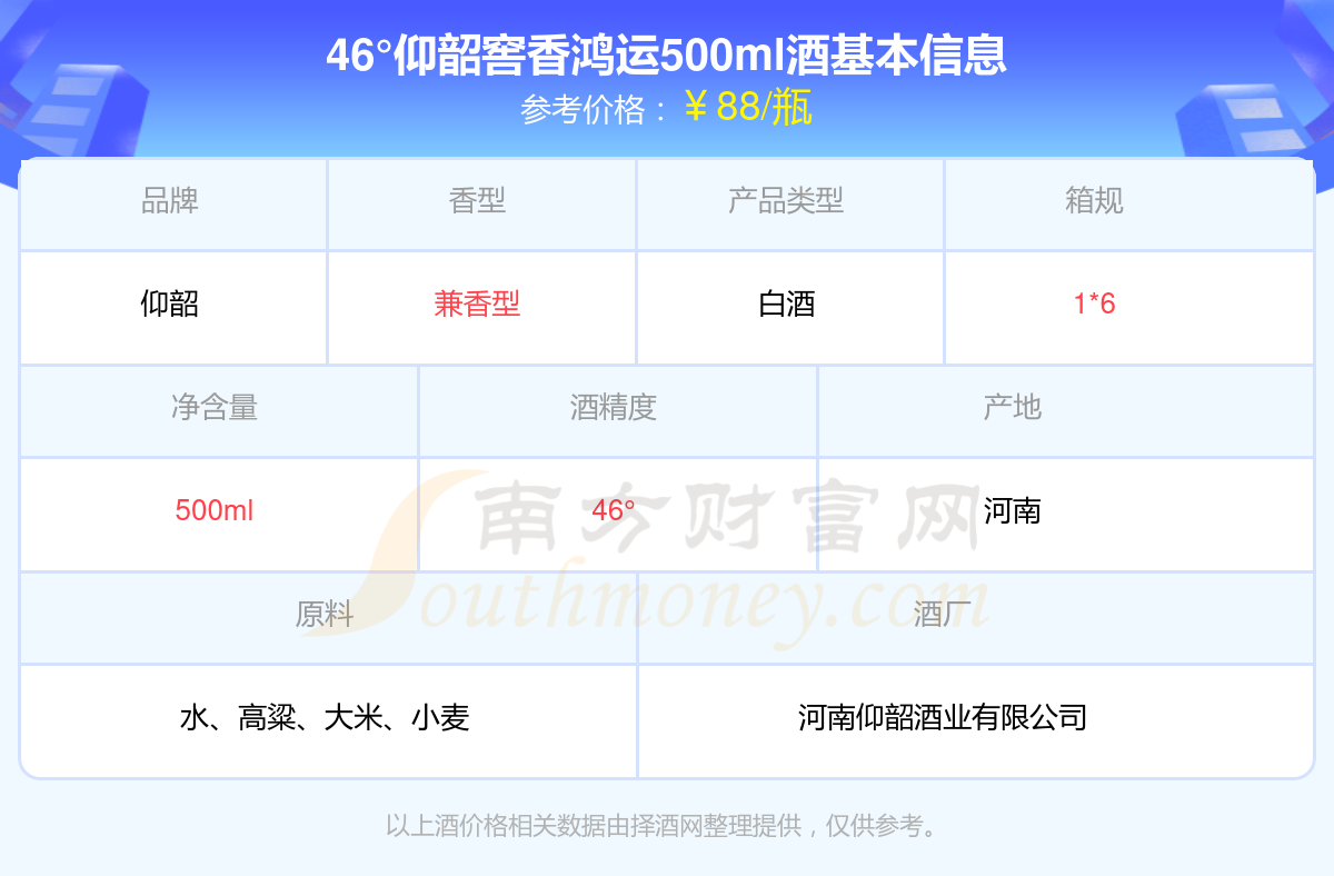 仰韶酒價(jià)格表，科技與傳統(tǒng)工藝的完美融合