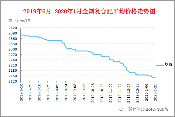 今日復(fù)合肥最新報(bào)價(jià)，綠色之旅尋找內(nèi)心平靜的旅程