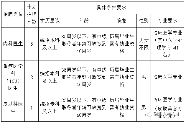 靜電噴涂及電泳漆加工 第126頁