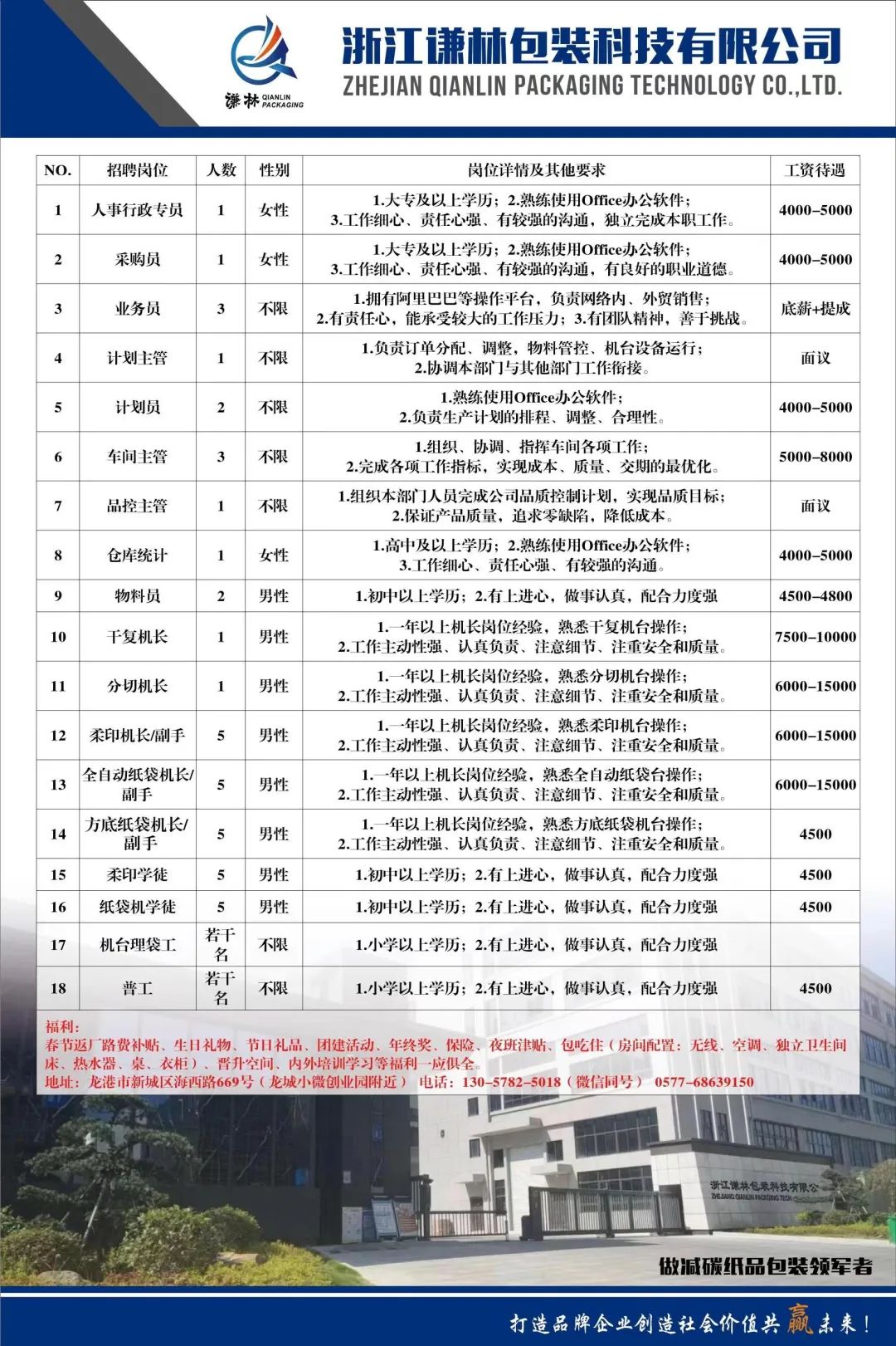機(jī)械零部件 第152頁