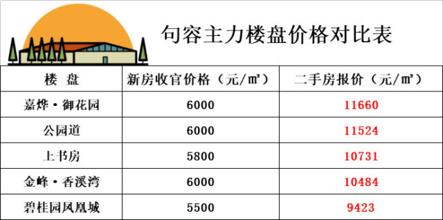 靜電噴涂及電泳漆加工 第121頁(yè)