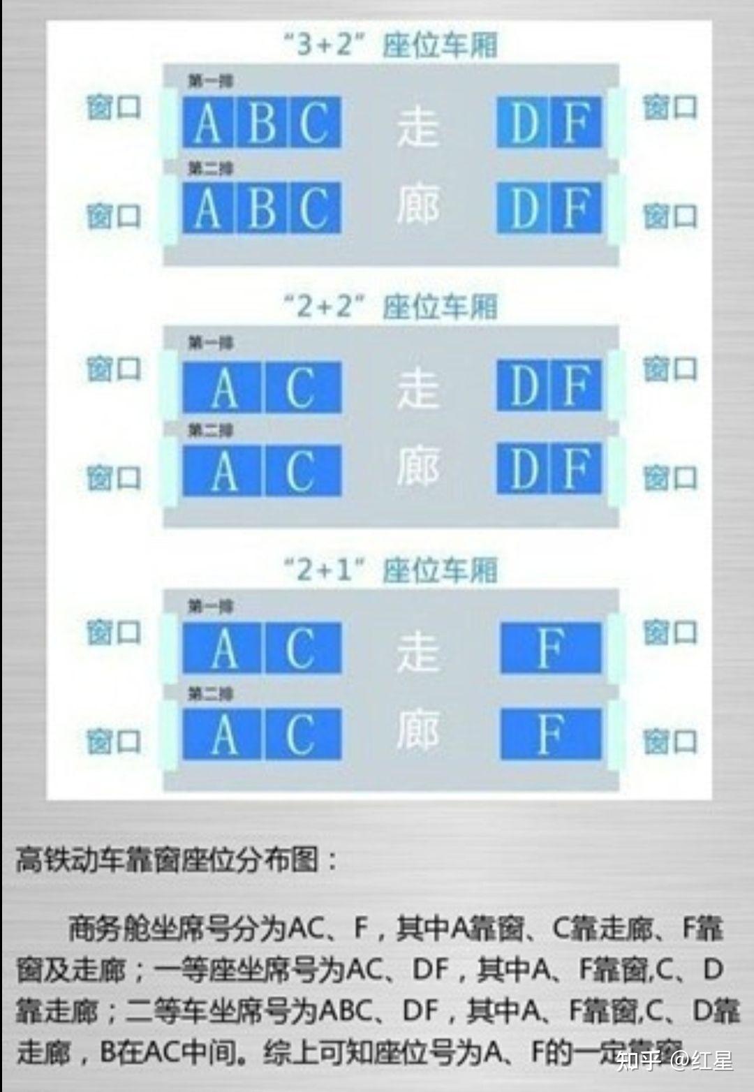 高鐵最新座位，自然美景的平靜探索之旅