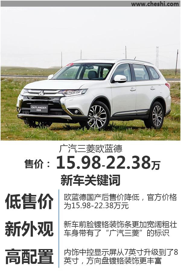 時代背景下的探索與矚目，歐藍德進口最新報價全解析