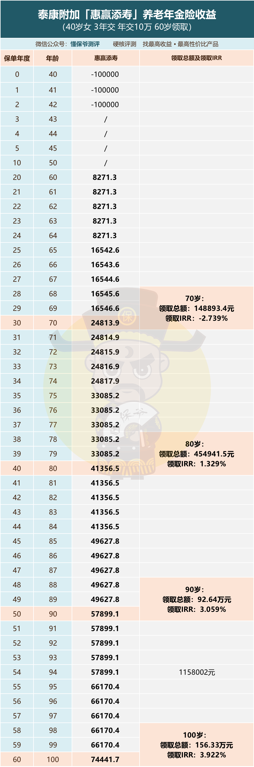 揭秘人壽最新Q值，財富增值的新動力與策略選擇?