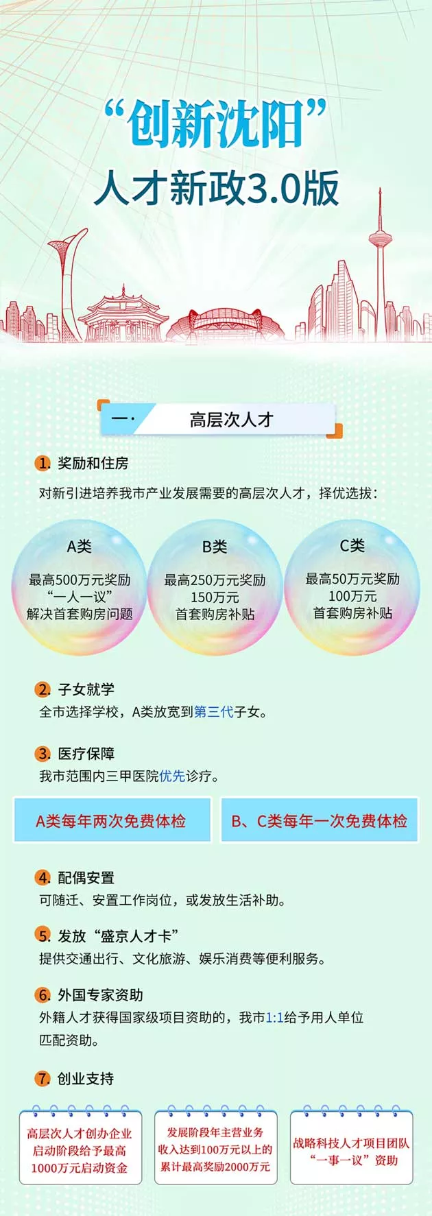 機械零部件 第12頁