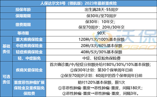 保險(xiǎn)最新標(biāo)準(zhǔn)，自然美景探索之旅的保障與啟程