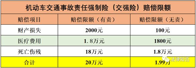 最新交強(qiáng)費(fèi)詳解，變化、影響及應(yīng)對(duì)策略