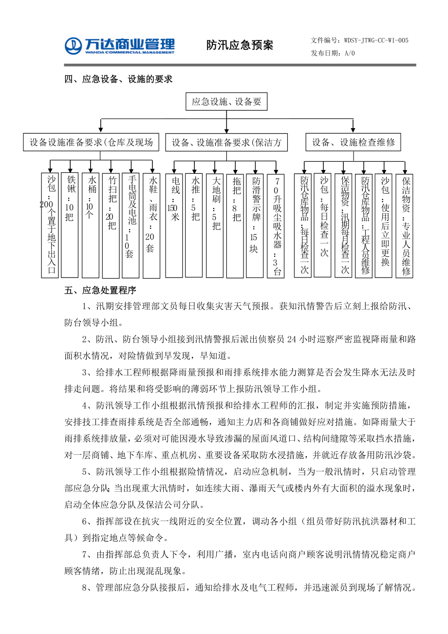 最新防汛應(yīng)急預(yù)案，構(gòu)建安全防線，迎戰(zhàn)雨季挑戰(zhàn)的挑戰(zhàn)