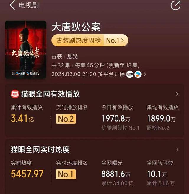 從學(xué)習(xí)變化中汲取自信與成就感，最新床戲最多的啟示