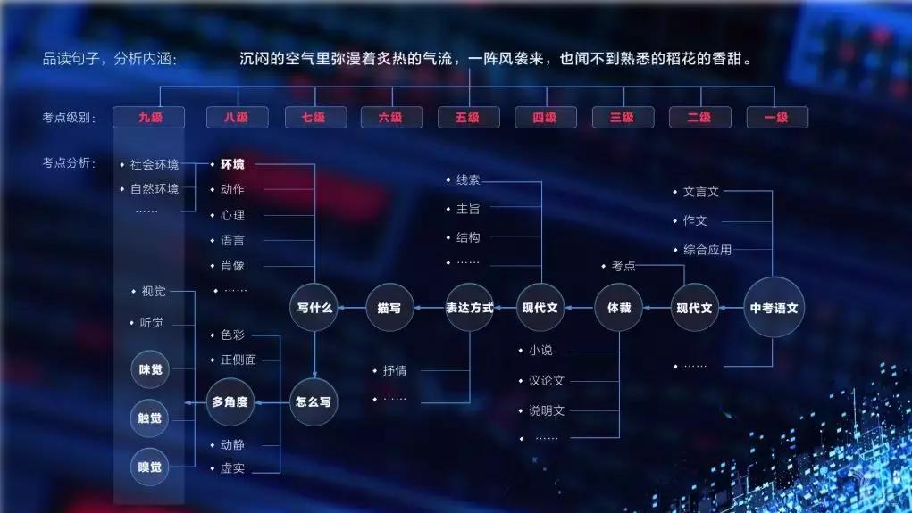 栗浩洋學(xué)習(xí)新技能的步驟指南，從入門到精通的實(shí)用指南