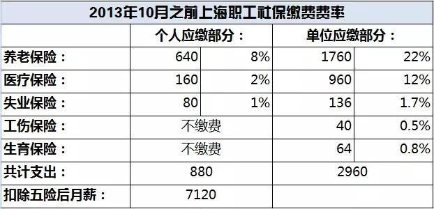 機(jī)械零部件 第7頁(yè)