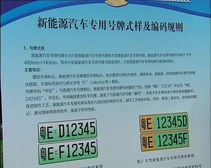 佛山最新號(hào)牌發(fā)布，開(kāi)啟城市車(chē)牌新紀(jì)元