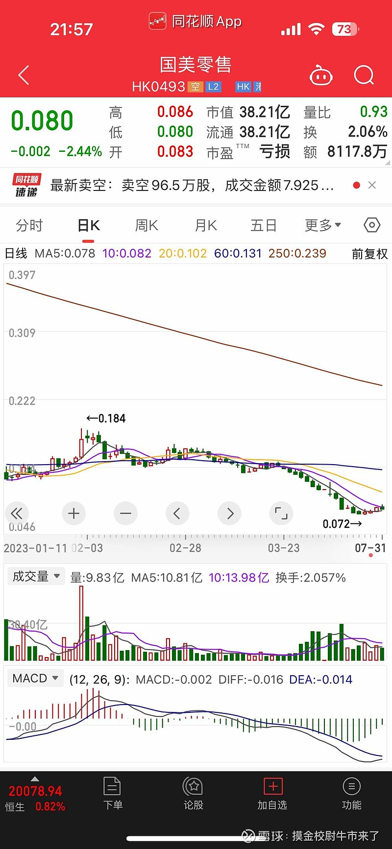國美最新股票動態(tài)及投資前景深度解析，市場分析、案例探究與投資策略