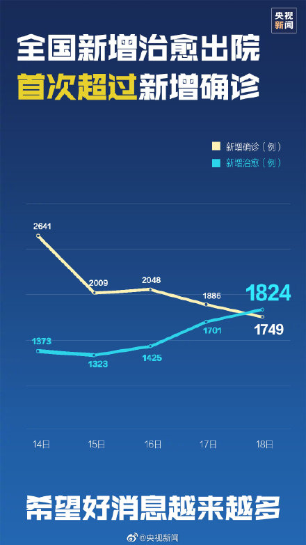 最新新冠數(shù)據(jù)揭示全球挑戰(zhàn)，時(shí)代之影下的全球抗疫進(jìn)展