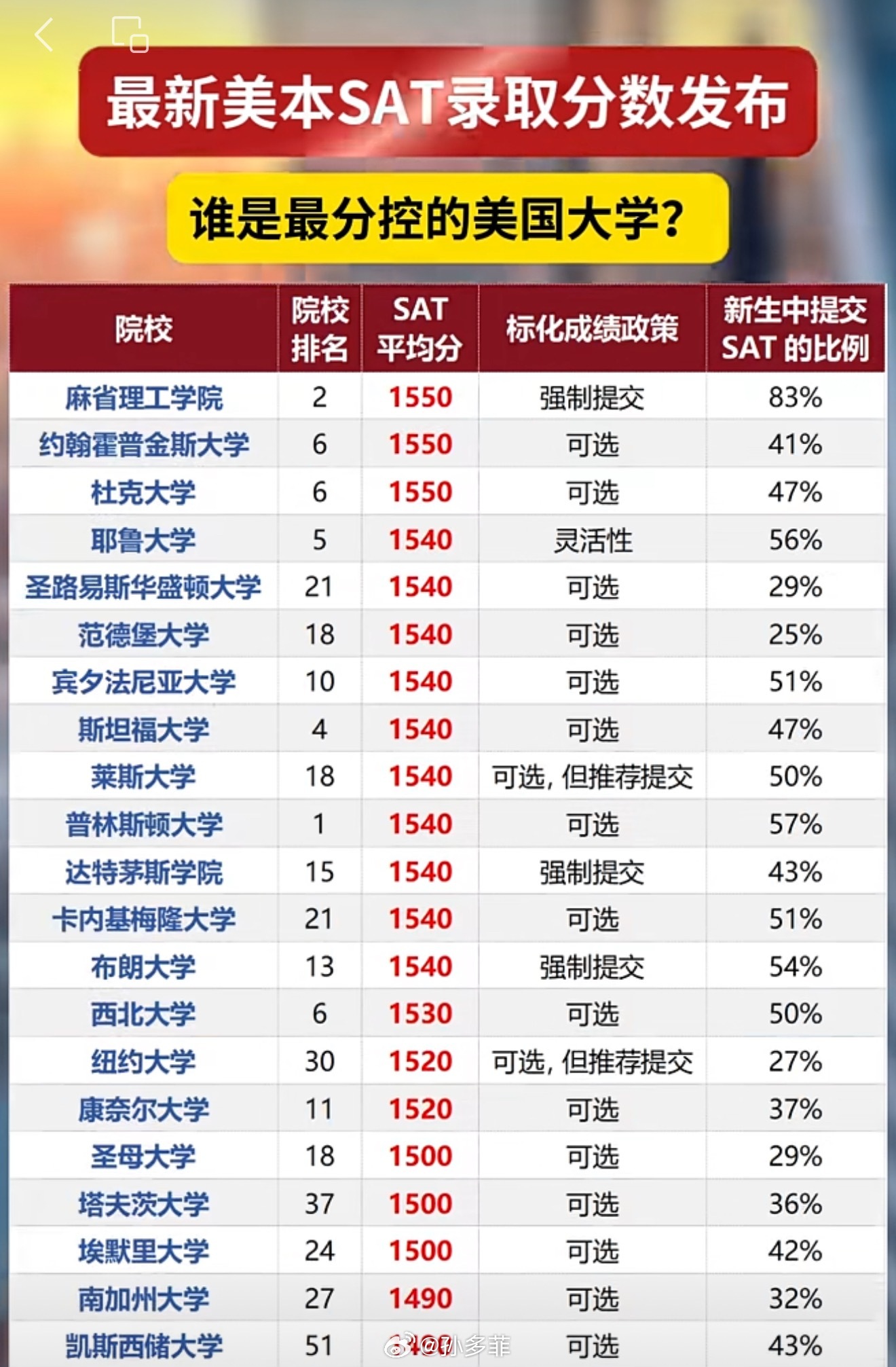 薩省最新分數(shù)更新，自然美景的探索之旅