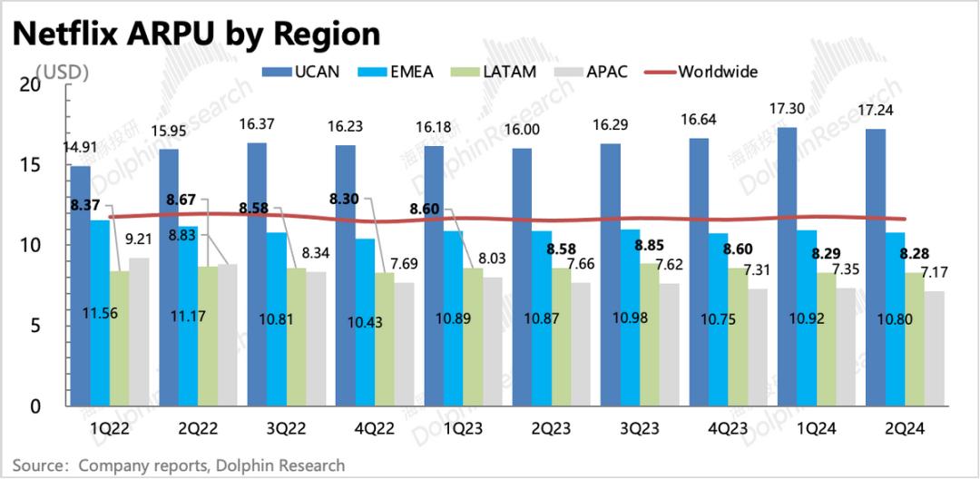 列兵工資最新消息，2025年調(diào)整詳解與步驟指南