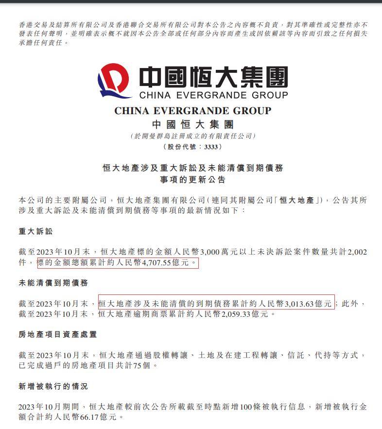 恒大地產(chǎn)大方最新動(dòng)態(tài)，科技重塑居住體驗(yàn)，引領(lǐng)未來生活新潮流