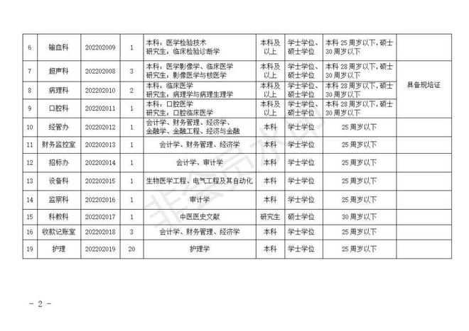 六安最新招聘職位探析，價值、影響及展望