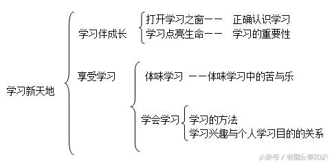道德與法制最新一期，變化中的力量與自信的源泉探索