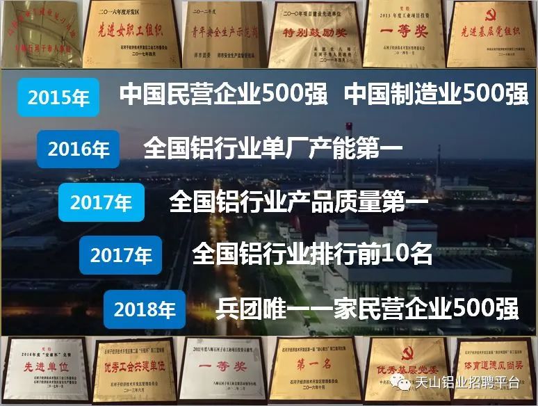 天山鋁業(yè)崛起，鋁業(yè)巨頭招聘普工，人才需求與業(yè)務(wù)擴(kuò)張同步發(fā)展。