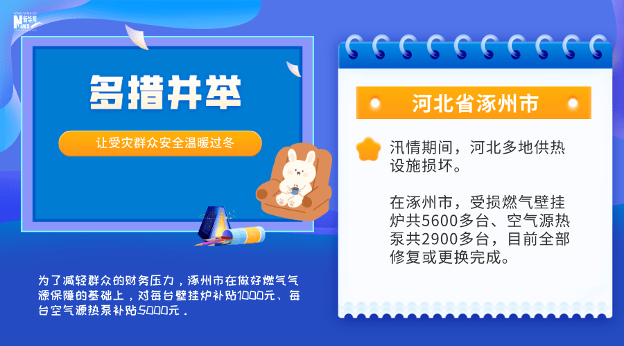 涿州煤改電最新消息